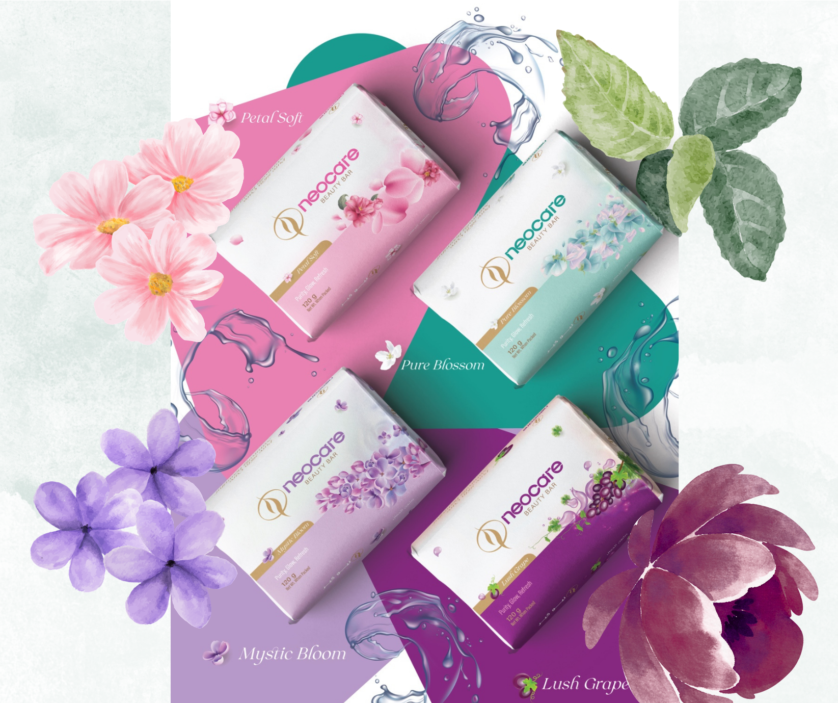 Neocare Products